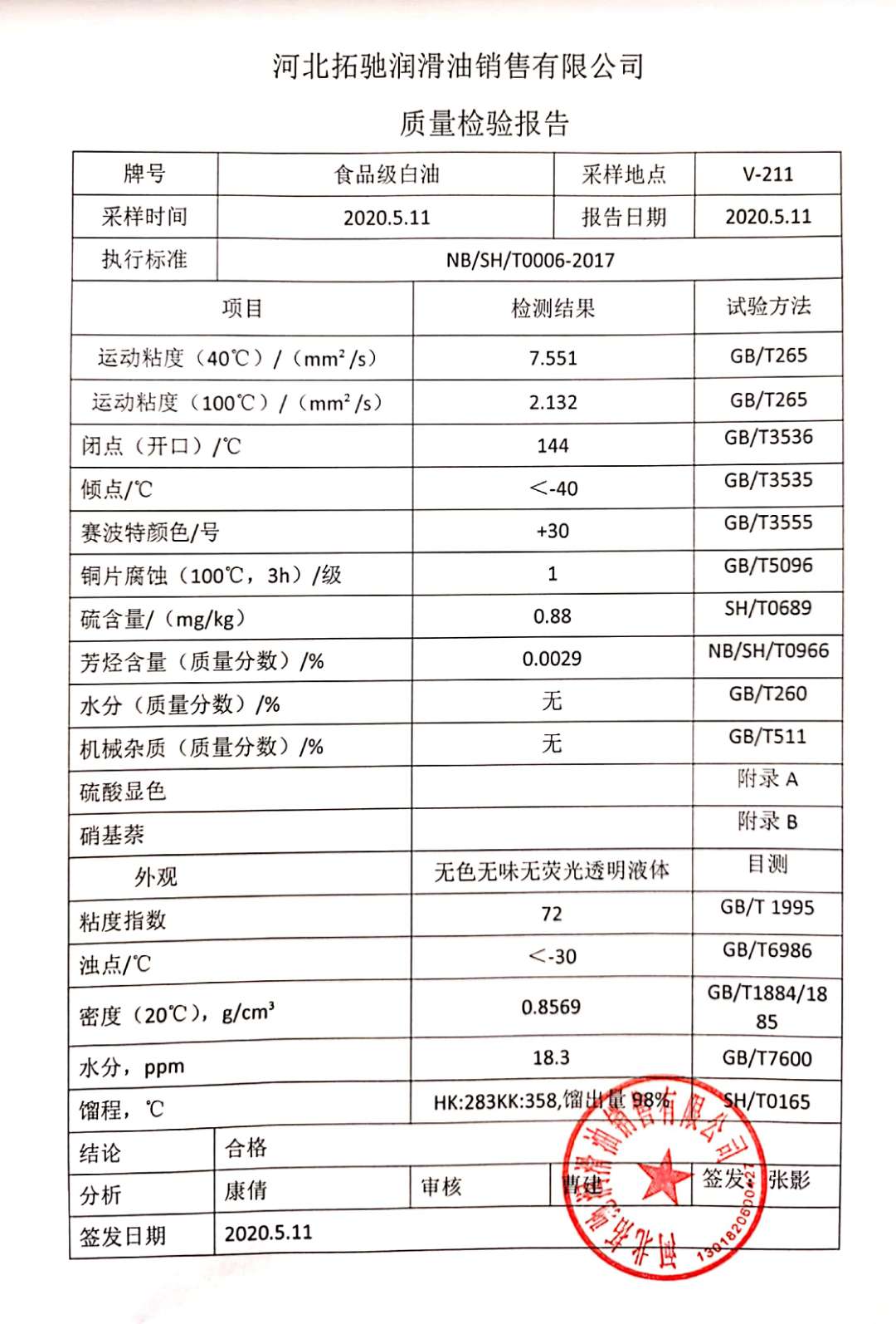 食品级白油