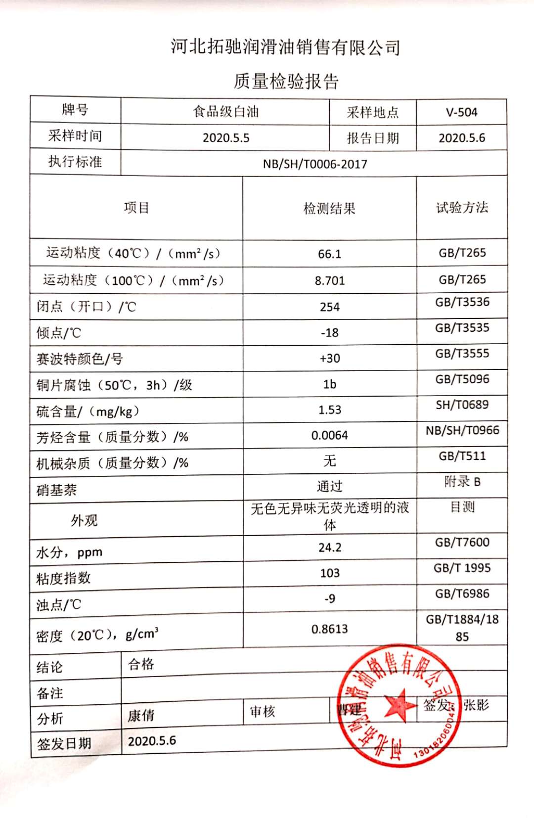 食品级白油