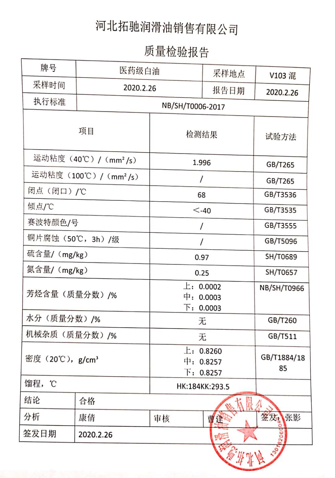 医药级白油