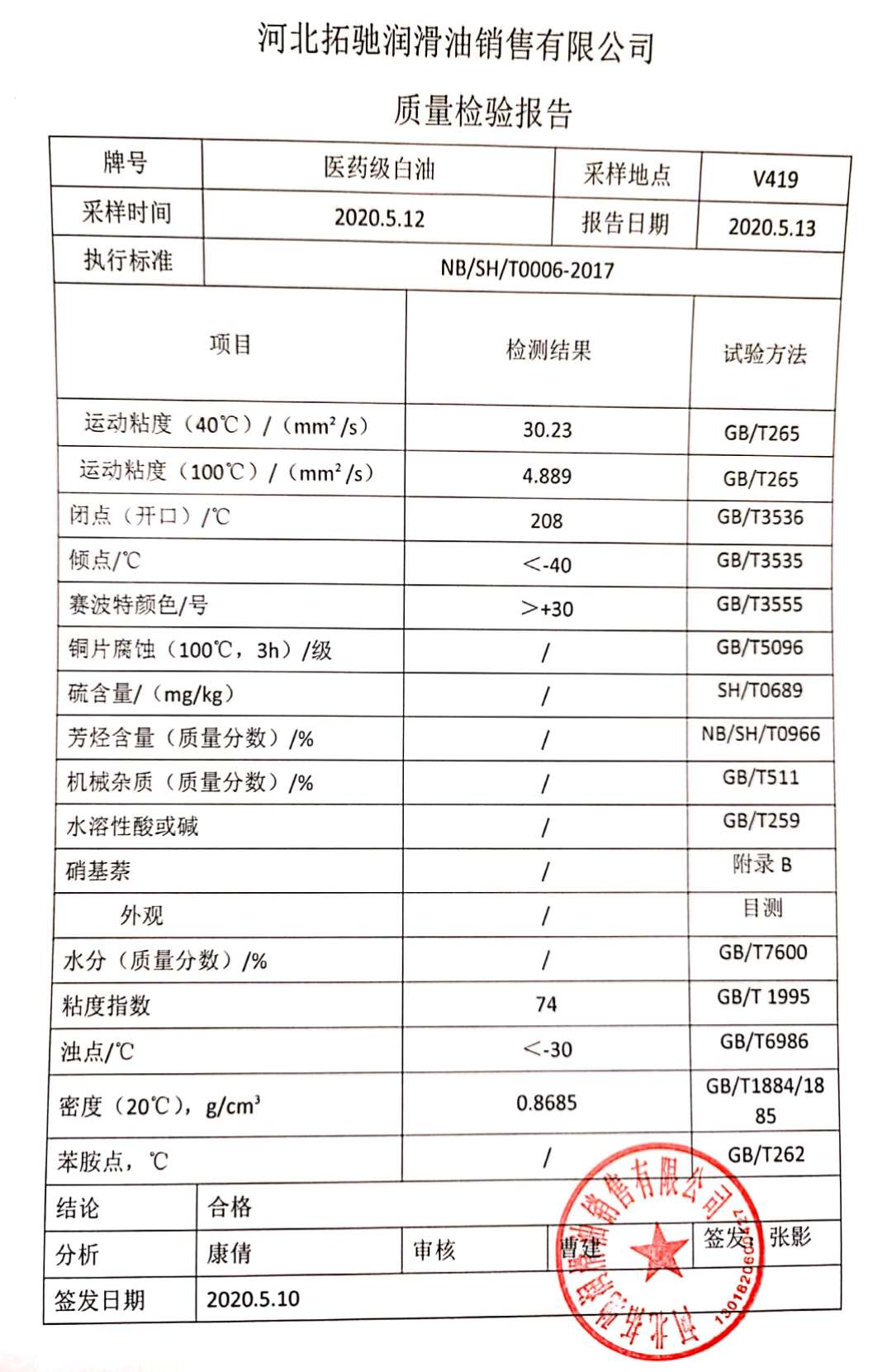 医药级白油