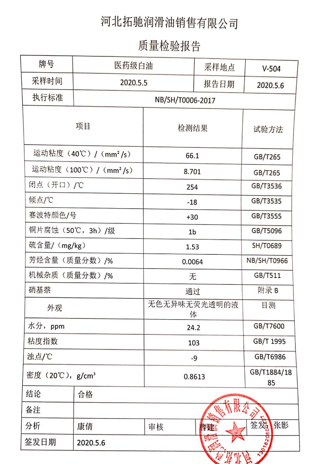 医药级白油