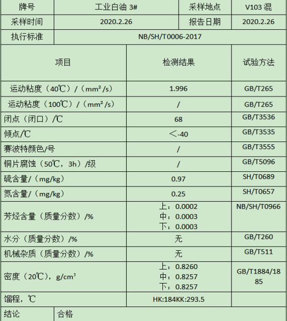 工业级白油3#(图1)