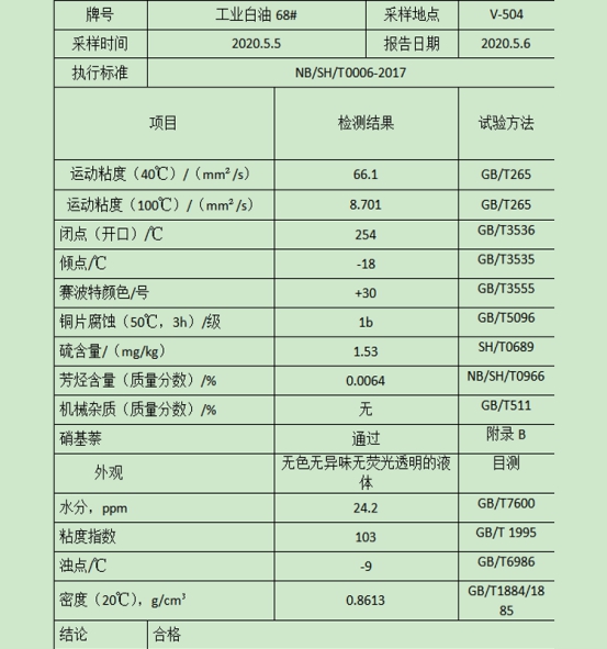 工业级白油68#(图1)