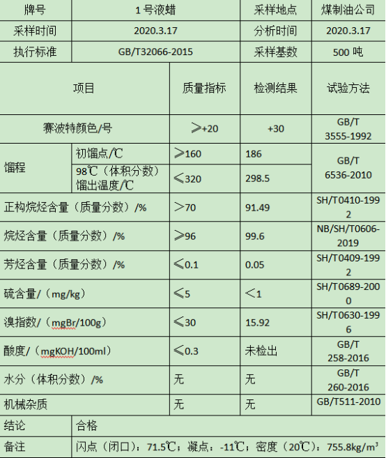 厨房植物油1号(图1)